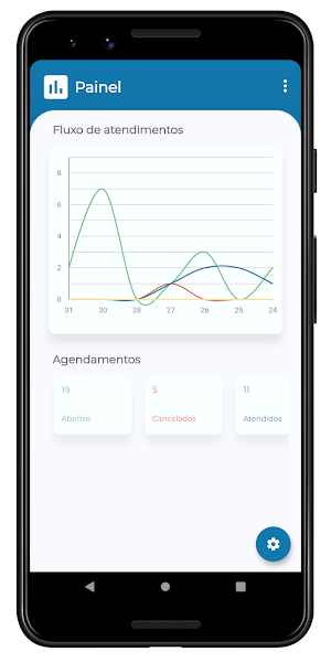 ControleMÉDICO Screenshot 0