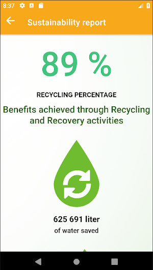 WastePlan Statistics Screenshot 1