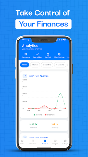 Monivo: Smart Money Manager Screenshot 1