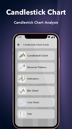 All Candlestick Chart Patterns Screenshot 0