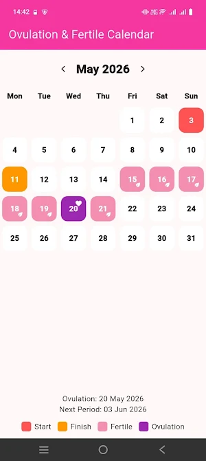 Pinkdays - Period Tracker Screenshot 1