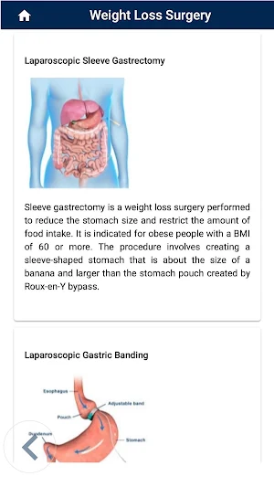 Cheruvu Surgery Screenshot 3