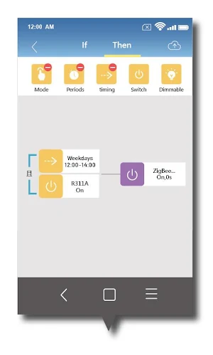 Netvox IoT M2 Screenshot 1