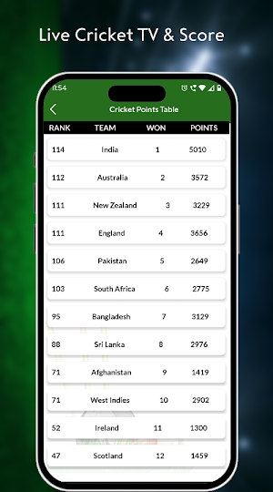 Live Cricket TV HD Streaming Screenshot 3