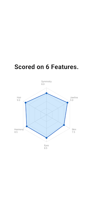 Looksmax AI - Face Analysis Screenshot 1