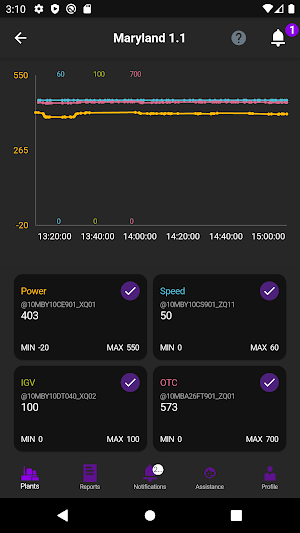 Omnivise Screenshot 1