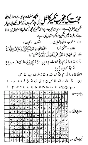 Muhabbat Hasil Wazifa Amliyat Screenshot 3
