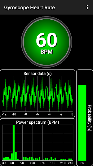Gyroscope Heart Rate Screenshot 0