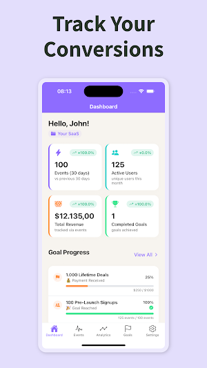 saastoast - SaaS Growth Screenshot 1