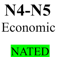TVET Economics N4 - N5