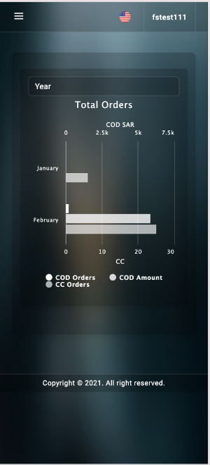 Fastcoo ClientV4 Screenshot 1
