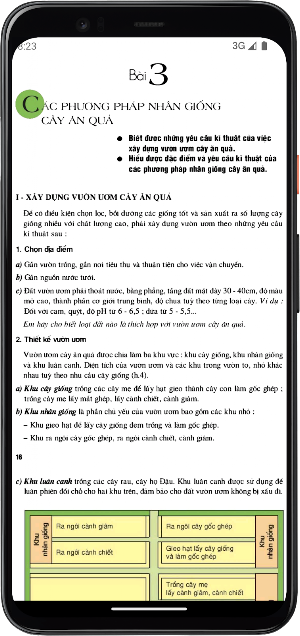 Công nghệ Lớp9 Trồng cây ănquả Screenshot 2