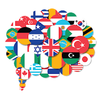 Guess the Flag: Quiz