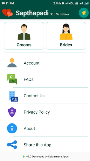 Sapthapadi - GSB Vaivahika Screenshot 0