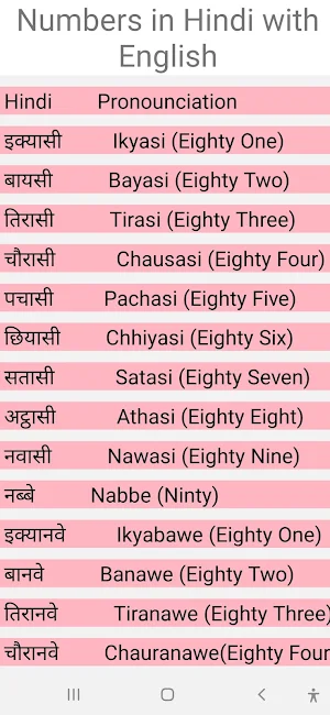 Numbers In Hindi(With English) Screenshot 3