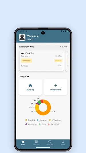 Dolphin HouseKeeping Screenshot 1