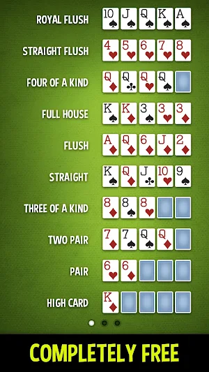 Poker Hands - Learn Poker FREE Screenshot 2