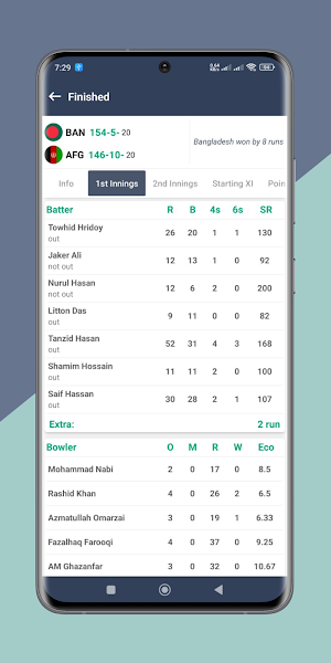 Asia Cup 2025 Live Score Screenshot 2