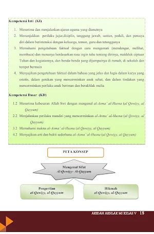 Akidah Akhlak MI Kelas 5 2020 Screenshot 3