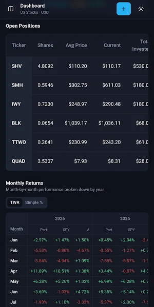 Wells Equity Screenshot 1