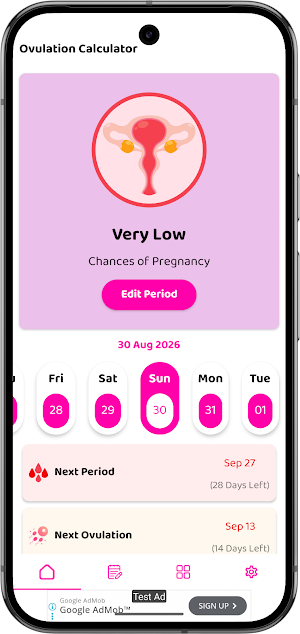 Period Tracker Ovulation Cycle Screenshot 1