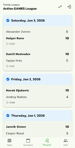 Tennis Hub Screenshot 2