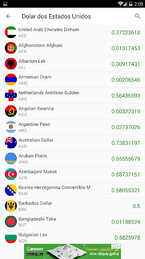 Moeda e Preço do Ouro em Timor Leste Screenshot 1