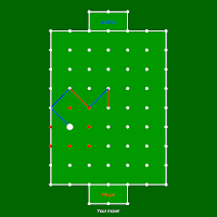 Soccer 2