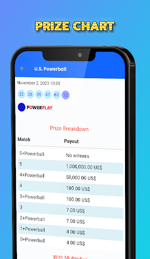 Powerball Mega Lottery Result Screenshot 1