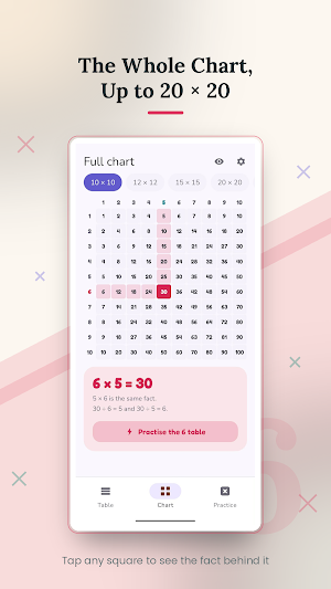 Multiplication Table 1 - 10000 Screenshot 2