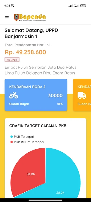 Info Monitoring Pajak Kalsel Screenshot 1