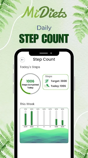 MiDiets: Fitness & Diet Plans Screenshot 3
