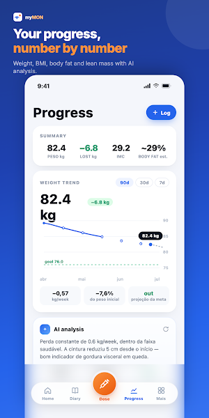 myMON: GLP-1 Dose & Weight Screenshot 2