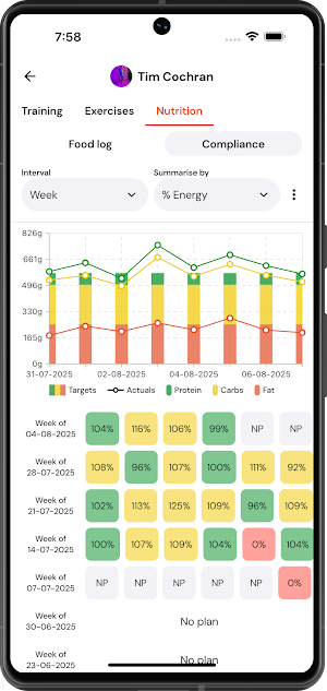 CoreCoach Screenshot 1