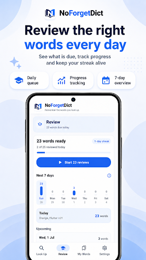 NoForgetDict - AI Dictionary Screenshot 2