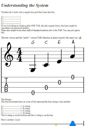How to Play Ukulele Screenshot 3