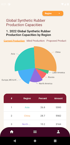 WWS App Screenshot 3