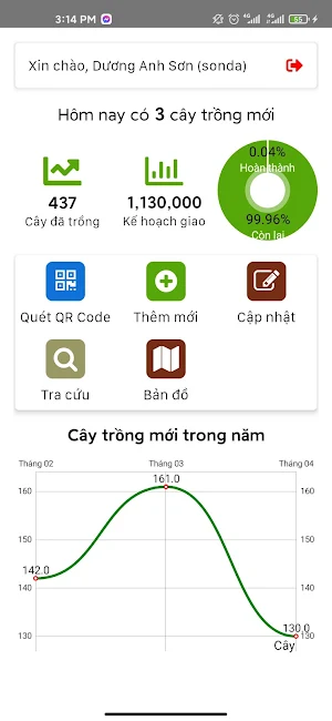 Thai Nguyen SmartTrees Screenshot 1
