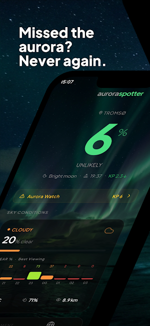 AuroraSpotter: Aurora Forecast Screenshot 0