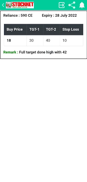 Banknifty/Nifty Option Tips Screenshot 3