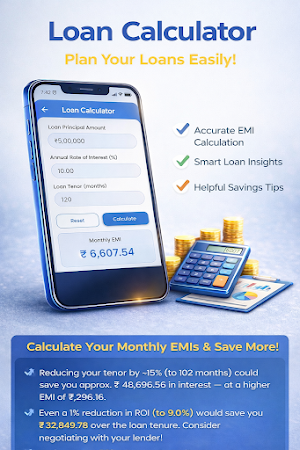 LoanFit: EMI & Loan Calculator Screenshot 3