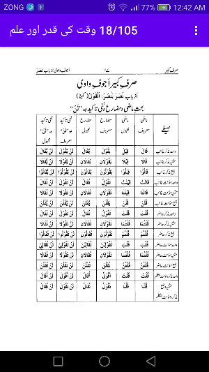 Ilm Us Sarf Akhireen Screenshot 3