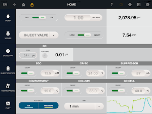 Dionex Integrion HPIC App Screenshot 0