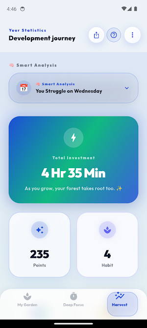 Rooty: Habit Tracker & Focus Screenshot 2