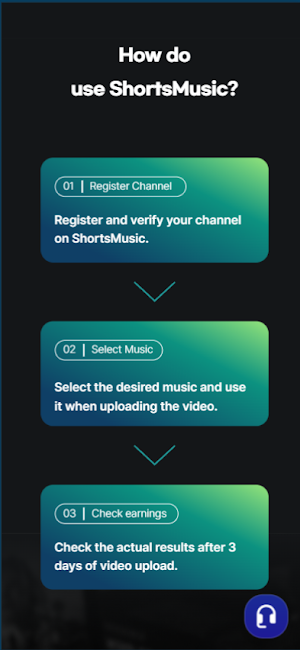 Shortsmusic Screenshot 1
