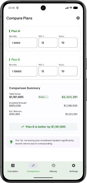 SIP Plan Calculator Screenshot 2