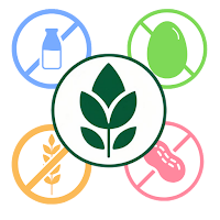 NutriToler: Food Intolerances