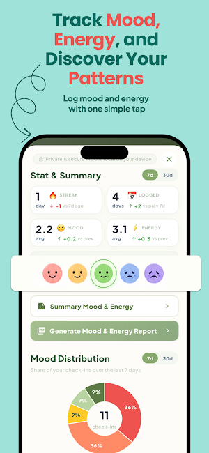 ZoBud: Daily Planner & Energy Screenshot 1
