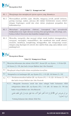 Al-Qur'an Hadis MTs VII 2020 Screenshot 3