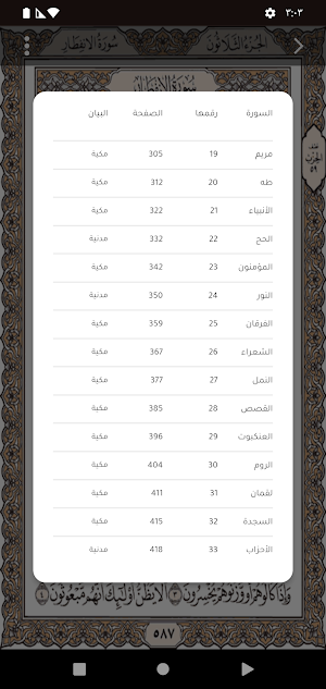 صدقة جارية لأم محمد عبدالفتاح Screenshot 2